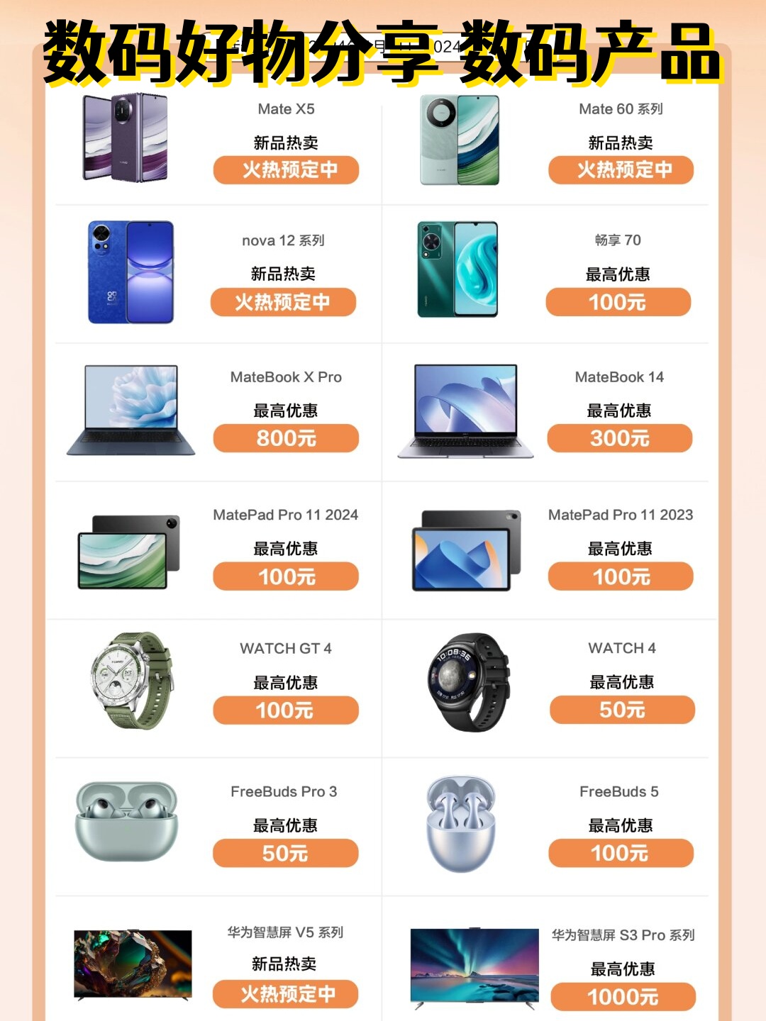 数码好物分享 数码产品 在这个科技日新月异的时代,数码产品已经渗透